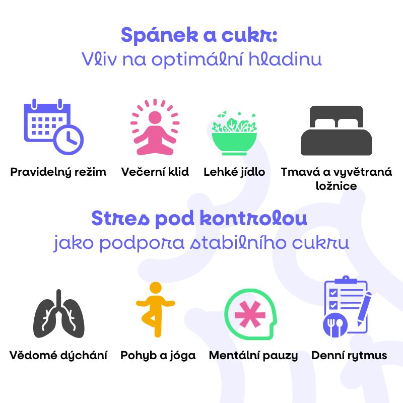 Spánek_a_stres_Jak_sladit_tělo_i_mysl_pro_stabilní_cukr